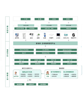 �^����������ƽ�_