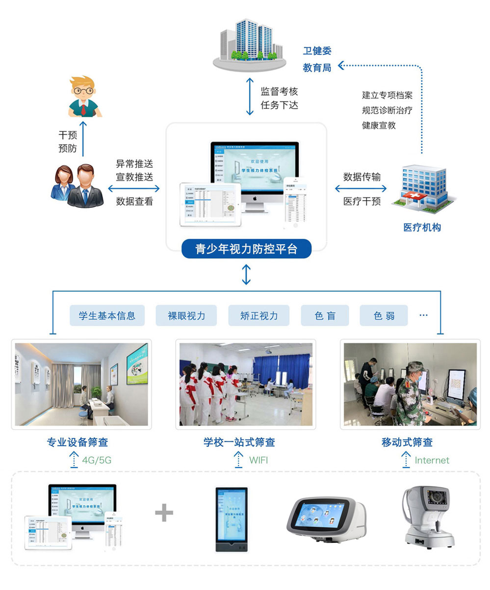 ������ҕ������ƽ�_�ؓ�D