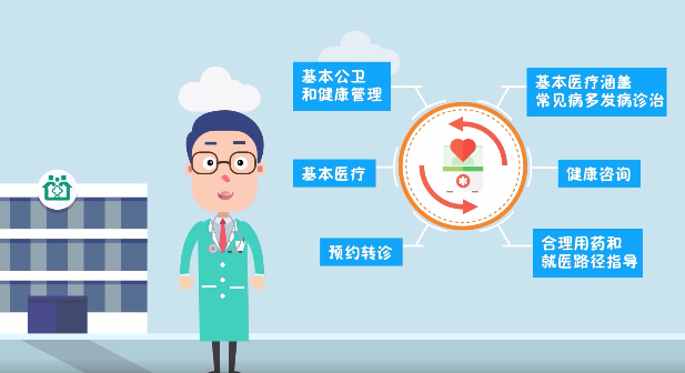 ȫ�w�������M���@Щ���һ��������l(w��i)������(w��)�Ŀ�㶼֪������